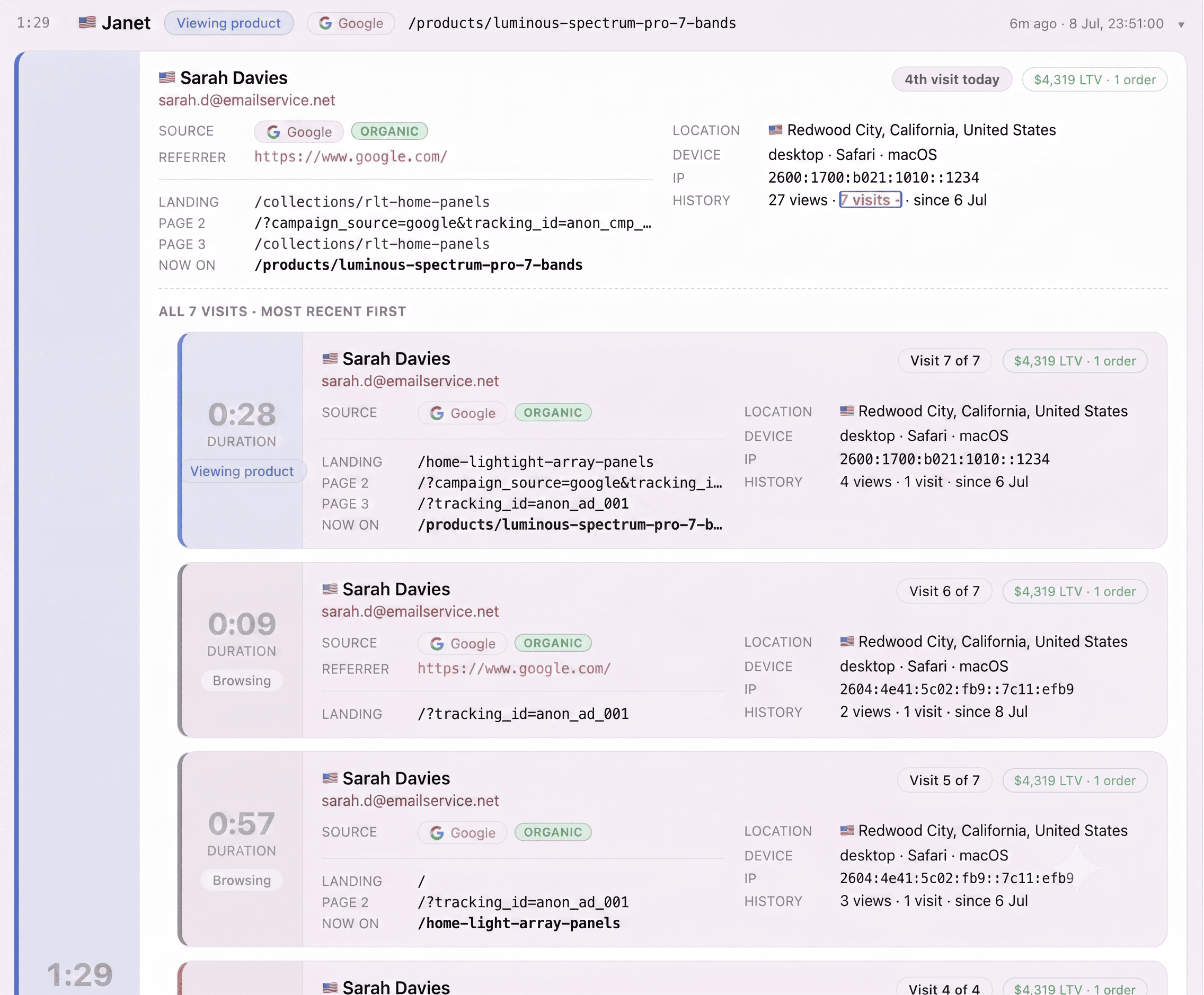 Detailed visitor profile for Sarah Davies showing all visits, source, location and history